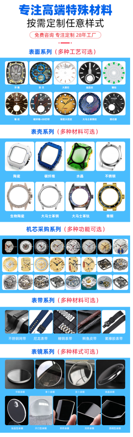 商业咨询服务宣传图-部分1